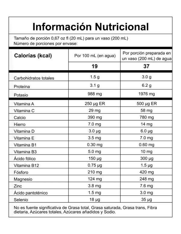 COL G CITRATO DE MAGNESIO Y CITRATO DE POTASIO
